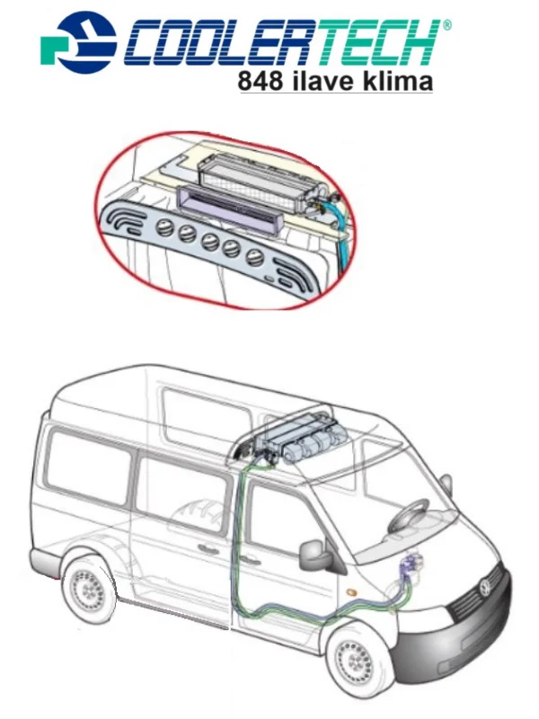 Çift Fanlı İlave Klima Set (848): Coolertech