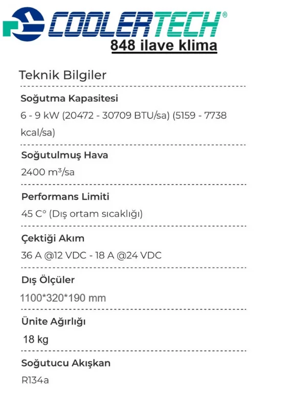 Çift Fanlı İlave Klima Set (848): Coolertech