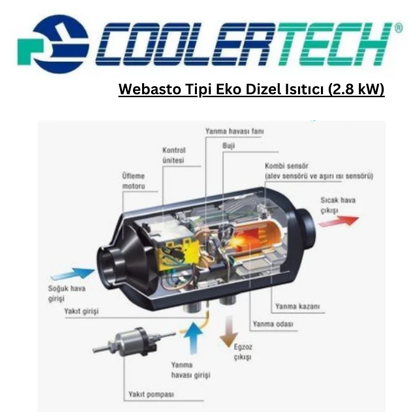 Webasto Tipi Eko Paket Dizel Isıtıcı (2.8 kW)